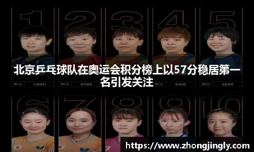 BB贝博艾弗森